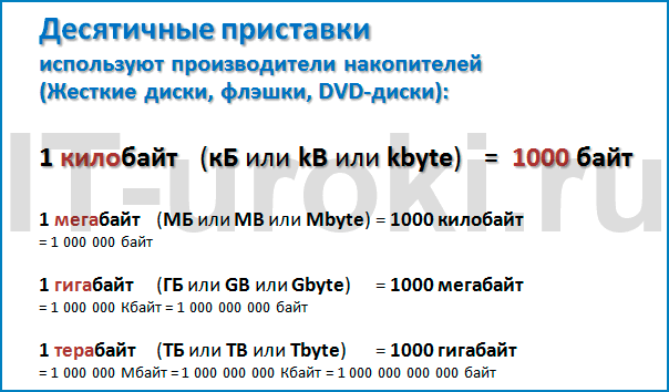 Десятичные приставки используют производители накопителей (Жесткие диски, флэшки, DVD-диски) 1 килобайт (кБ или kB или kbyte) = 1000 байт
