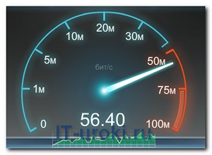 как измерить скорость интернета - фото 10