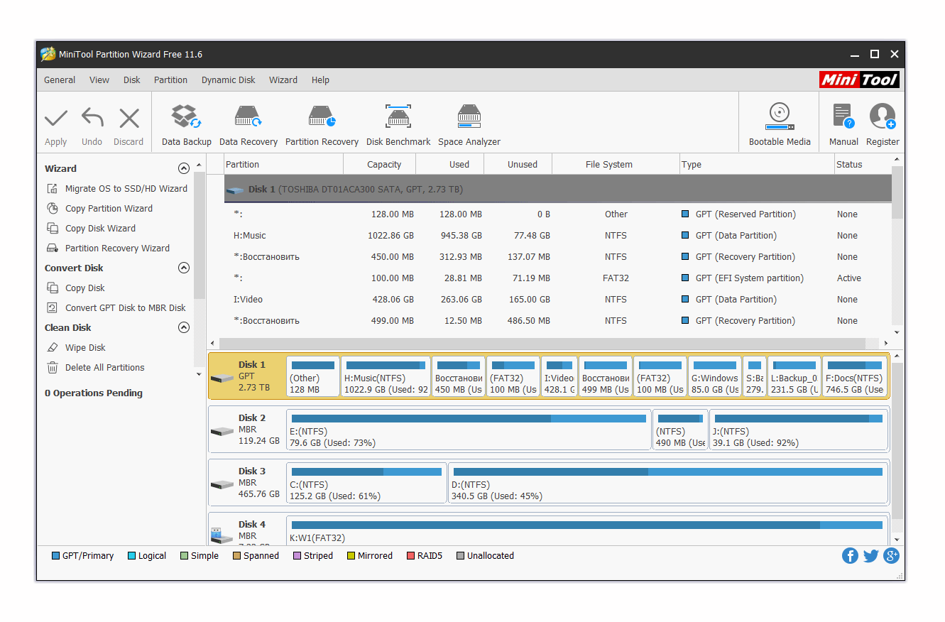 MiniTool Partition Wizard Free